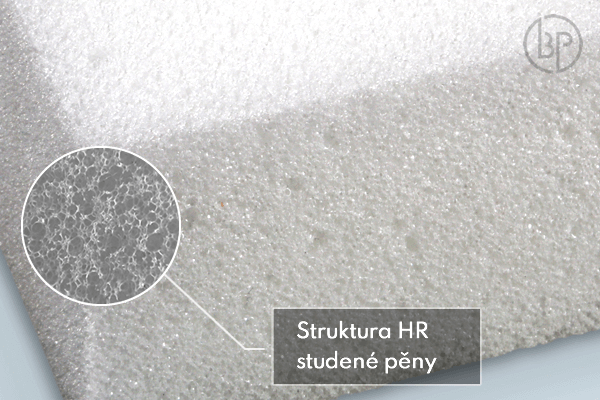 Matrace ze studené HR pěny