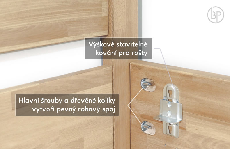 Detail spojení postele Esprit