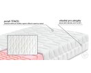 Měkká ortopedická matrace ARELIA SOFT,  22cm, 130kg, studená pěna - pohled č. 4