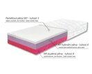 Prémiová tvrdší ortopedická matrace GRAVITY Hard, 20cm, 150kg, studená pěna  - pohled č. 4