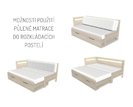 Středně tvrdá sendvičová matrace ELIS - sada k rozkládacím postelím, 18cm, 90x200cm, 2x45x200cm (půlená), 120kg, 5 zón - pohled č. 3