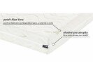 Středně tvrdá zdravotní matrace HELIOS,  20cm, 130kg,  studená pěna - pohled č. 3
