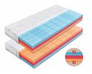 Středně tvrdá zdravotní matrace HELIOS,  20cm, 130kg,  studená pěna - pohled č. 1
