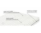 Tvrdší matrace ATLAS VISCO, 18cm, 135kg, líná pěna - pohled č. 3