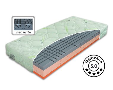 Středně tvrdá ortopedická matrace BIOSTRETCH, 25cm, 90x200cm, 150kg - pohled č. 1