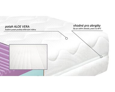 Středně tvrdá zdravotní matrace ANDORA, 20cm, 130kg, studená pěna - pohled č. 3