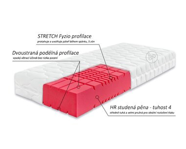 Středně tvrdá ortopedická matrace ARELIA PLUS,  22cm, 150kg, studená pěna - pohled č. 3