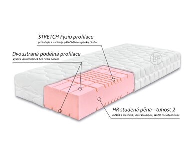 Měkká ortopedická matrace ARELIA SOFT,  22cm, 130kg, studená pěna - pohled č. 3