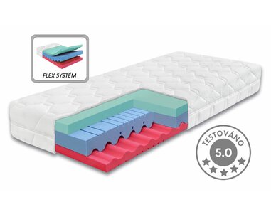 Středně tvrdá ortopedická matrace DIA RELAX HI,  22cm, 130kg, studená pěna - pohled č. 1