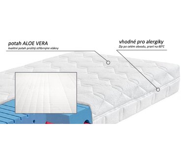 Středně tvrdá zdravotní matrace FERATA, 18cm, 90x210cm, 120kg, studená pěna - pohled č. 3