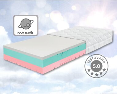 Prémiová měkčí ortopedická matrace GRAVITY Soft, 20cm, 150kg, studená pěna  - pohled č. 1