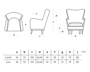 Designové čalouněné křeslo DE LUXE button - pohled č. 3
