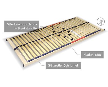 Zátěžový lamelový rošt Double Maxi T8, 28 lamel, 150 Kg - pohled č. 2