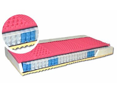 Středně tvrdá taštičková matrace CONTINENTAL, 21cm, 130kg, lína pěna - pohled č. 1