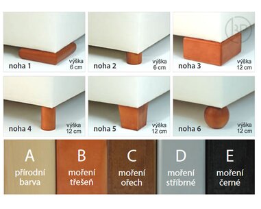 Americká postel boxspring RIALTO 200x200, s úložným prostorem  - pohled č. 4