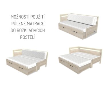 Středně tvrdá sendvičová matrace ELIS - sada k rozkládacím postelím, 18cm, 90x200cm, 2x45x200cm (půlená), 120kg, 5 zón - pohled č. 3