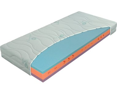 Středně tvrdá sendvičová matrace JUNIOR FLEX, 18cm, 140x200cm, 130kg - pohled č. 1