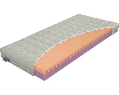 Středně tvrdá sendvičová matrace JUNIOR RELAX, 13cm, 140x200cm, 80kg - pohled č. 1