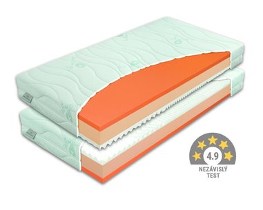 Tvrdší zdravotní matrace BROOKLYN HARD 1+1 Zdarma, 20cm, 90x200cm, 130kg, líná pěna - pohled č. 1