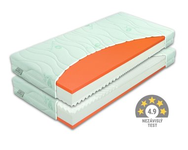 Středně tvrdá zdravotní matrace BROOKLYN SOFT 1+1 Zdarma, 20cm, 90x200cm, 130kg, líná pěna - pohled č. 1