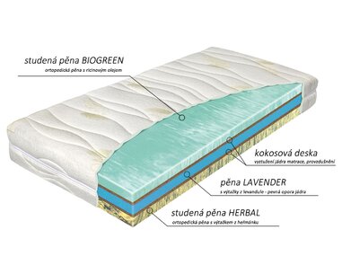 Tvrdší zdravotní matrace BIOTHERM XXL, 25cm, 160kg, 2x kokos, studená pěna - pohled č. 2