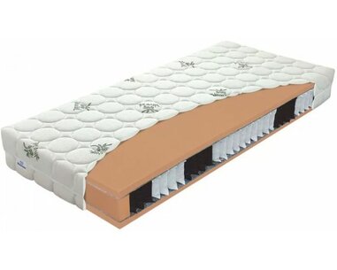 Tvrdá matrace PRIMATOR HARD, 23cm, 140kg, taštičková pružina - pohled č. 1