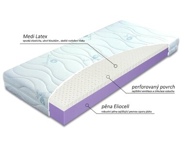 Středně tvrdá zdravotní latexová matrace LIFTY LATEX, 16cm, 120kg - pohled č. 2