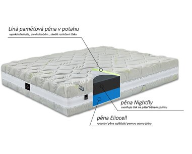 Středně tvrdá ortopedická matrace S-REMO T4,  20cm, 150kg, studená pěna - pohled č. 2
