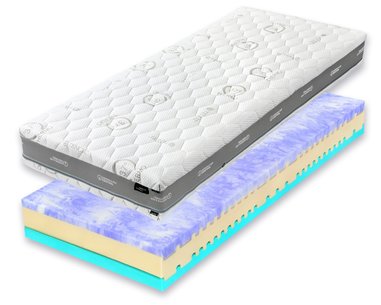 Středně tvrdá ortopedická matrace KOLOS BIO ECOLOGY 1+1 Zdarma, 24cm, 145kg, latex-gel pěna, - pohled č. 1