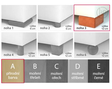 Rohová postel boxspring VENETO 80x200 pravá, s úložným prostorem, světle šedá látka - pohled č. 2