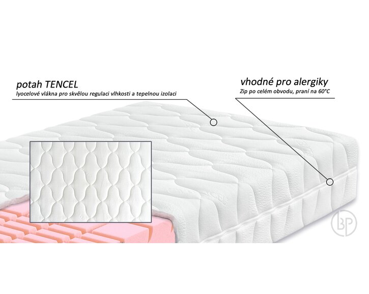 Měkká ortopedická matrace ARELIA SOFT,  22cm, 130kg, studená pěna - pohled č. 4