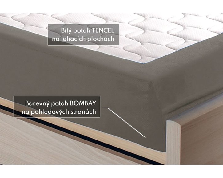 Tvrdší čalouněná matrace REMIRA - sada k rozkládací posteli, 14cm, 80x200cm, 2x40x200cm (půlená), 120kg - pohled č. 5