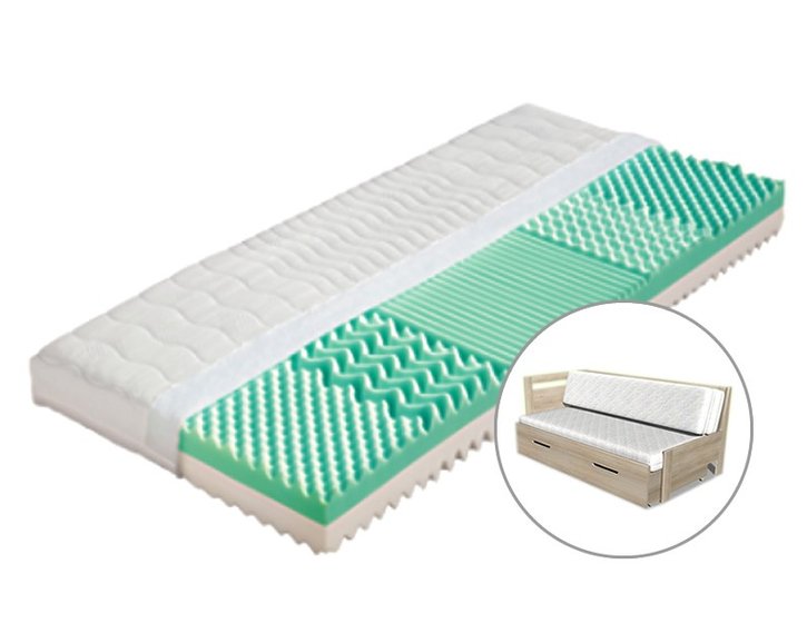 Středně tvrdá sendvičová matrace ELIS - sada k rozkládacím postelím, 18cm, 90x200cm, 2x45x200cm (půlená), 120kg, 5 zón - pohled č. 1
