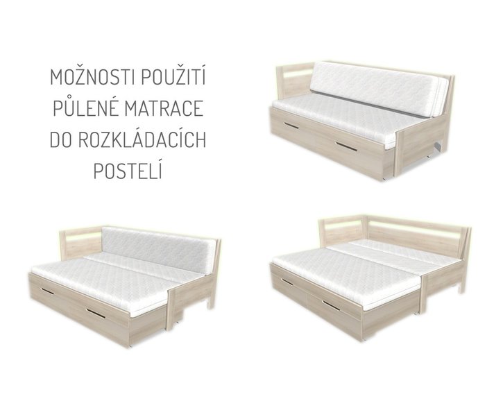 Středně tvrdá sendvičová matrace ELIS - sada k rozkládacím postelím, 18cm, 90x200cm, 2x45x200cm (půlená), 120kg, 5 zón - pohled č. 3