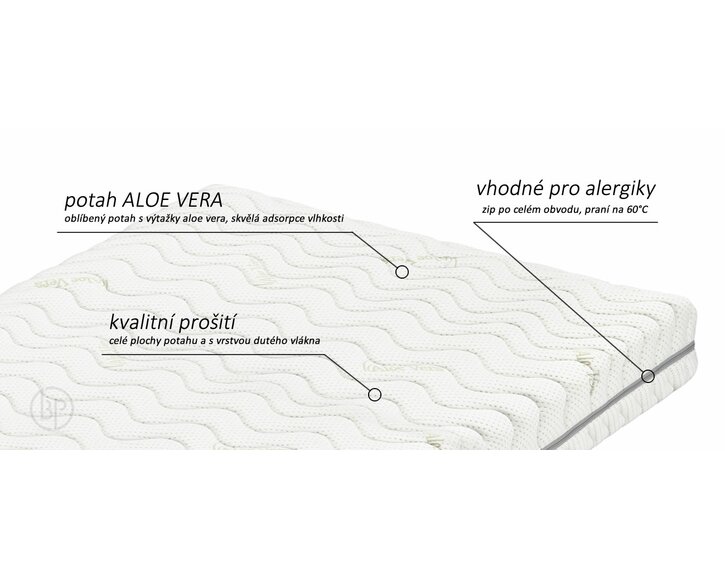 Tvrdší matrace ATLAS VISCO, 18cm, 135kg, líná pěna - pohled č. 3